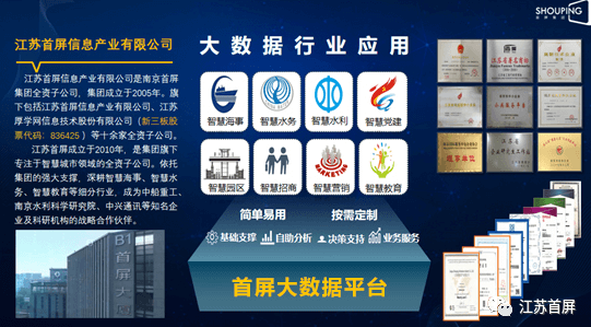 江蘇首屏參加2021年大數(shù)據(jù)技術(shù)標(biāo)準(zhǔn)推進(jìn)委員會(huì)第二次全體會(huì)議 積極建言大數(shù)據(jù)產(chǎn)業(yè)發(fā)展問題